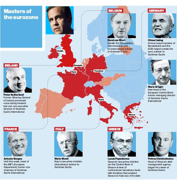 Goldman Sachs heeft West-Europa in zijn klauwen.