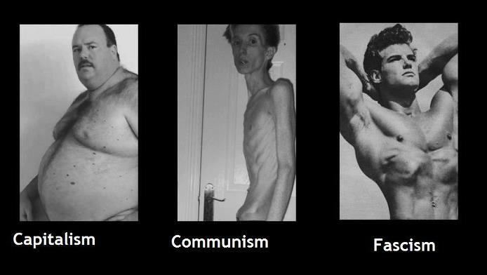 CORPORAL PROPAGANDA OF PAST RULING IDEOLOGIES