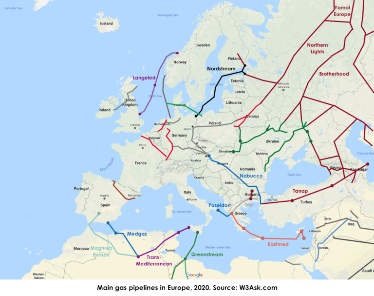 main-pipelines-europe
